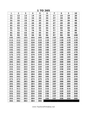 1 to 365 number generator